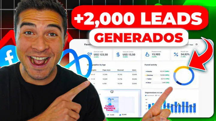 Ejemplo de proyecto de marketing digital 8 de ZackifyLab